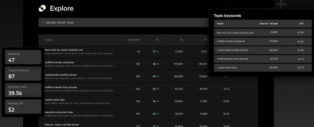 Graphite Platform Screenshot 1