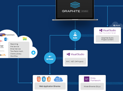Graphite Studio Screenshot 4
