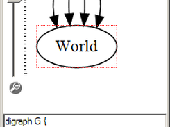 Submit DOT Language