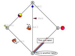 Demonstration of animated data displayed on the graph