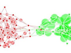 A comunity detection algorithm on a simple graph (ZKC)