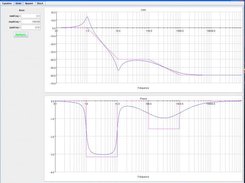 Exemple 2 de Bode