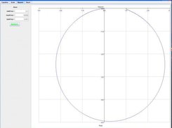 exemple nyquist