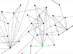 Example of visualisation