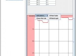 Table and graphic view of metrics, personal set in own tab.