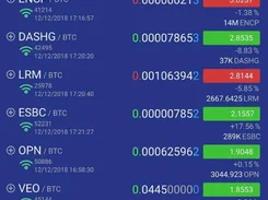 Graviex Screenshot 2