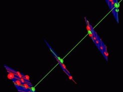 Track in Silicon detector