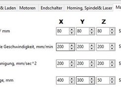 Maschinendaten