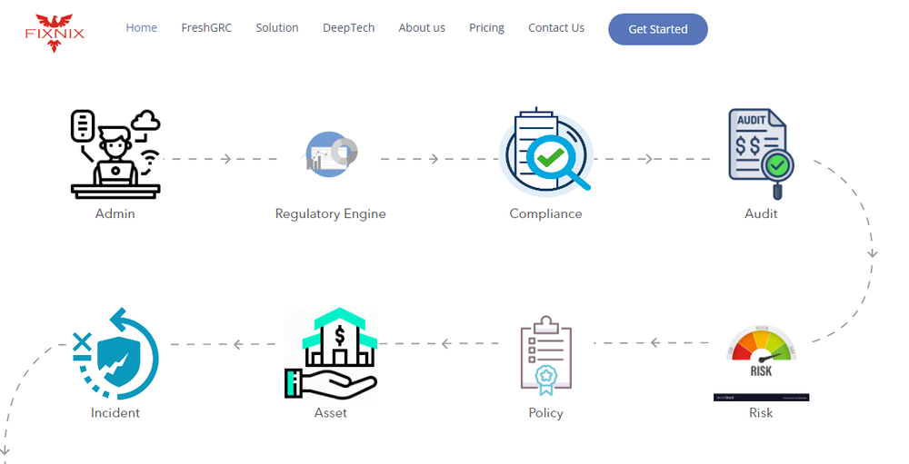 GRC Suite Screenshot 1