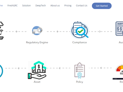 GRC Suite Screenshot 1