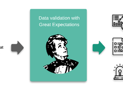 Great Expectations Screenshot 1