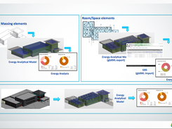 Green Building Studio Screenshot 1