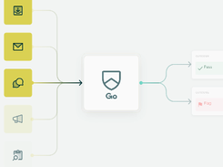 Greenboard Screenshot 3