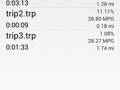 Trip Summaries