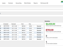 GreenhousePM-Overview