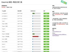 GreenHub Screenshot 1