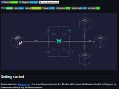 Greenmask Screenshot 1