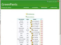 Panel de Admin - Emoticonos
