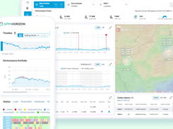 GreenPowerMonitor Screenshot 1