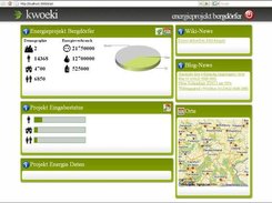 Internal Project Start Page (old version)
