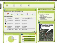 Project Internal Start Page