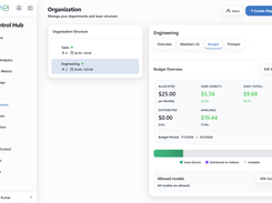 Budget Management