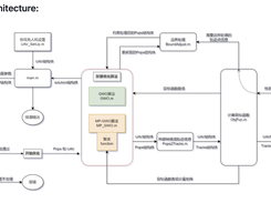 Grey Wolf Optimizer for Path Planning Screenshot 1