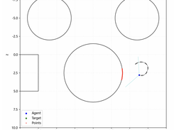 Grey Wolf Optimizer for Path Planning Screenshot 3