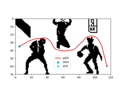 Grey Wolf Optimizer for Path Planning Screenshot 4