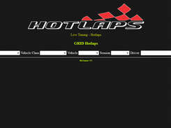 Hotlaps 