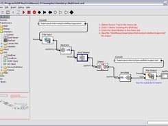 Chemistry Workflow