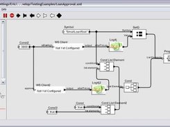 Web Service Workflow