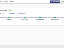 This is GridSocial's streamlined request-tracking dashboard with real-time status updates, partner details, and clear milestones from intake to closure, enabling better visibility, coordination, and more efficient care delivery across networks.