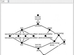 mmm, incremental layout with rank assignment