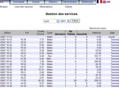 suivi du service