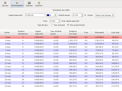 Bank loan simulation (in French, Grisbi support other languages as well)