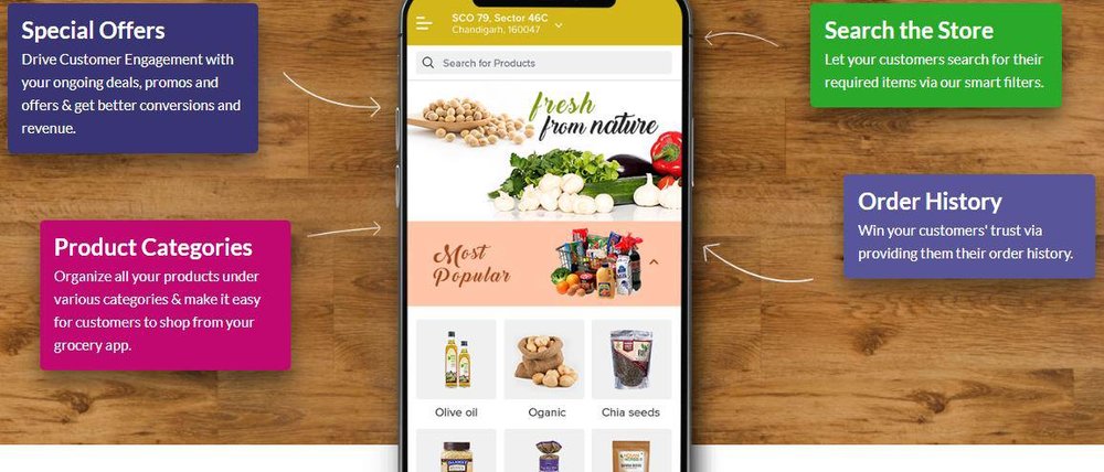 GrocersApp Screenshot 1