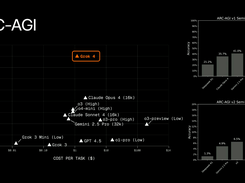 Grok 4 Screenshot 1