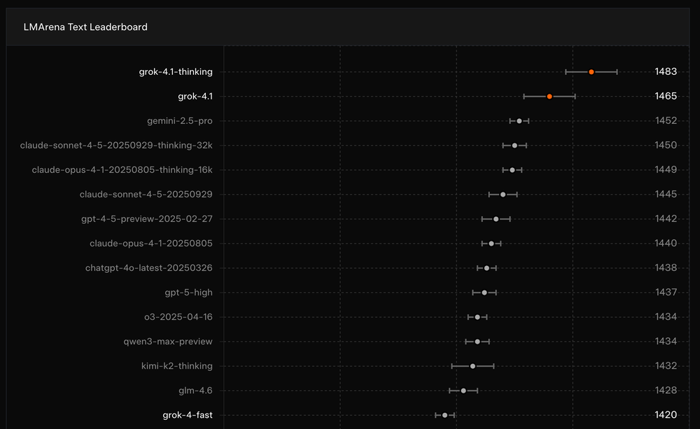 Grok 4.1 Thinking Screenshot 1