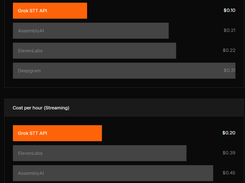 Grok Speech to Text (STT) Screenshot 1