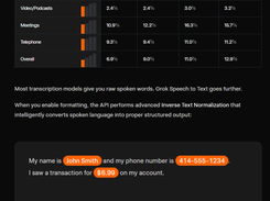 Grok Speech to Text (STT) Screenshot 2