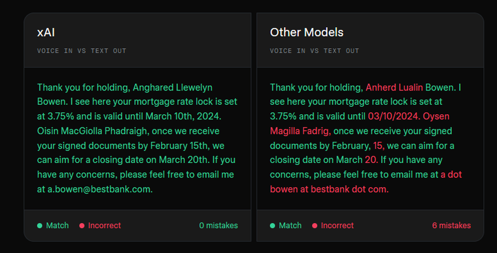 Grok Text to Speech (TTS) Screenshot 1