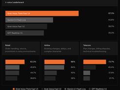 Grok Voice Think Fast 1.0 Screenshot 1