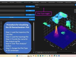 3D Ramachandran Plot
