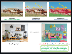 Grounded-Segment-Anything Screenshot 1