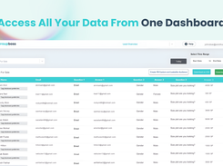 Access All Your Data From One Dashboard