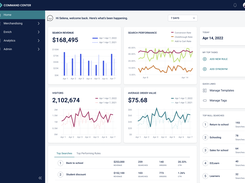 GroupBy's Command Center Dashboard