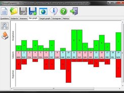 The "Bar graph" window