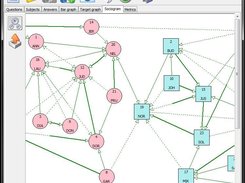 The "Sociogram" window