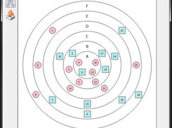 The "Target graph" window